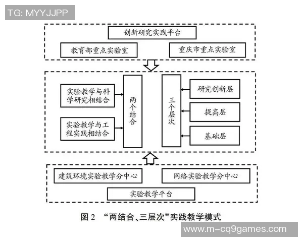 重磅专题V5的全面升级与创新转型探讨与实践分享 重磅专题V5的全面升级与创新转型探讨与实践分享