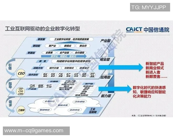 JDG战队在DOTA2与LOL赛季15中的转型与成长历程全景回顾