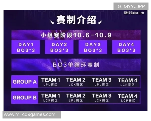 JDG战队在电竞比分英雄联盟赛事中创下历史新高速度排名引发热议 JDG战队在电竞比分英雄联盟赛事中创下历史新高速度排名引发热议