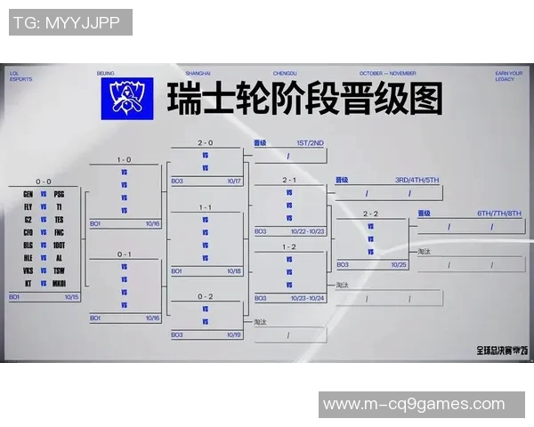S15电竞总决赛DOTA2中路IG突破分析及其成败得失探讨 S15电竞总决赛DOTA2中路IG突破分析及其成败得失探讨