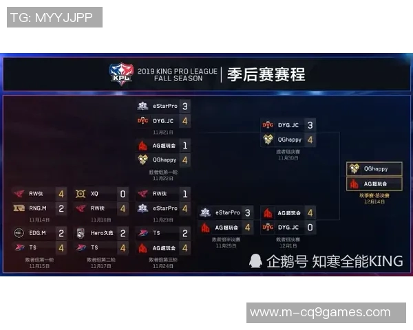 s15电竞总决赛王者荣耀从零起步的全面攻略与技巧分享 s15电竞总决赛王者荣耀从零起步的全面攻略与技巧分享