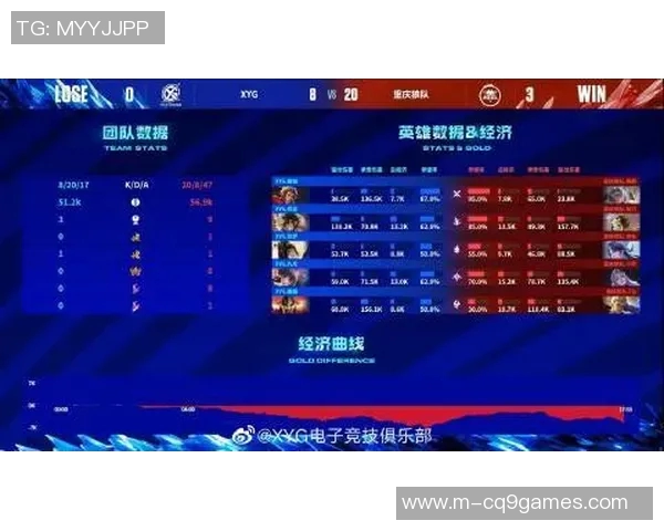 电竞比分对话赵秀英回顾王者荣耀职业生涯与成长历程