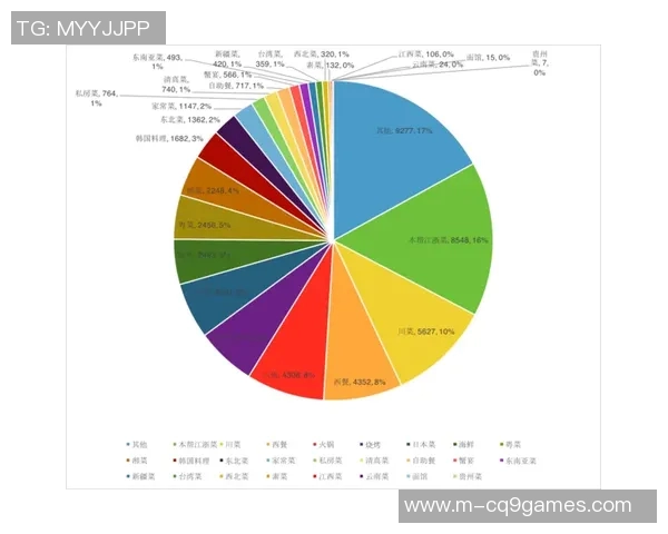 FPX在世界冠军杯中的技术表现分析与点评探讨 FPX在世界冠军杯中的技术表现分析与点评探讨
