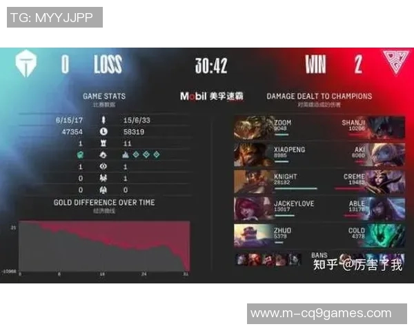 esports数据赛后复盘V5与TES对决的战术分析与技术亮点解析