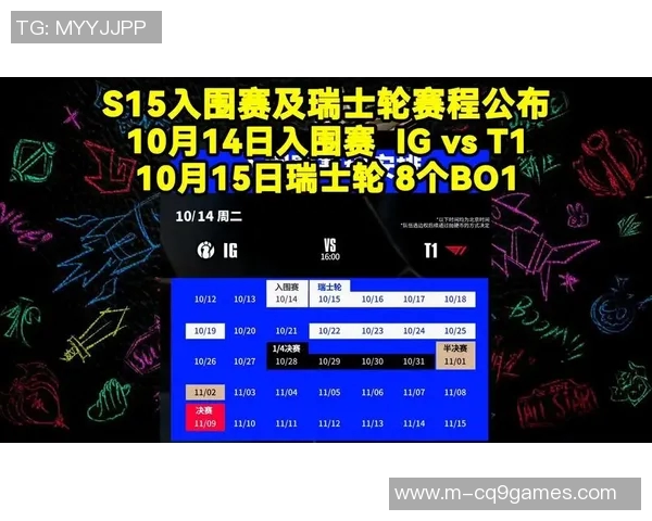 S15LOL赛后分析BLG与IG的战术意识与团队配合探讨实时新闻 S15LOL赛后分析BLG与IG的战术意识与团队配合探讨实时新闻