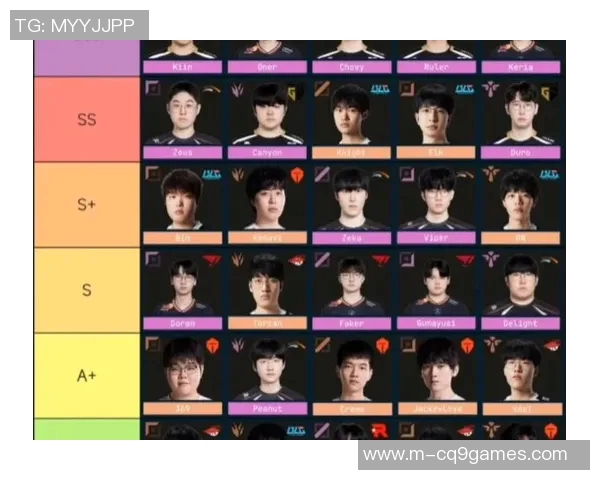 聚焦英雄联盟V5战队个人能力分析与发展潜力探讨实时新闻